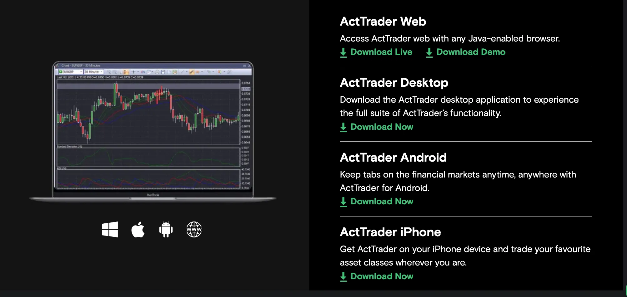 ActTrader