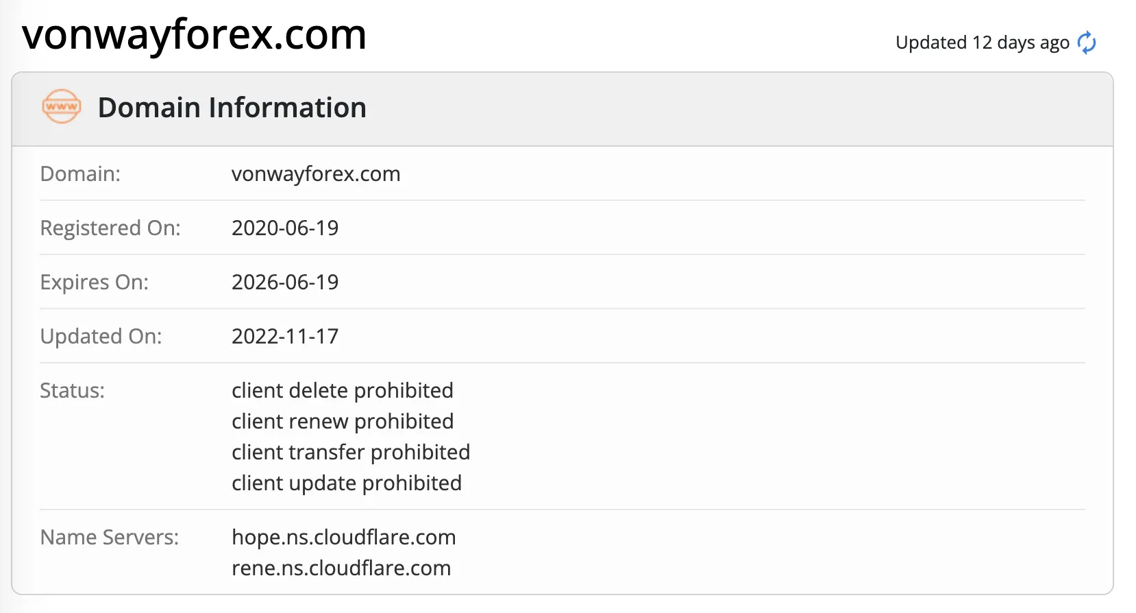 Domain information