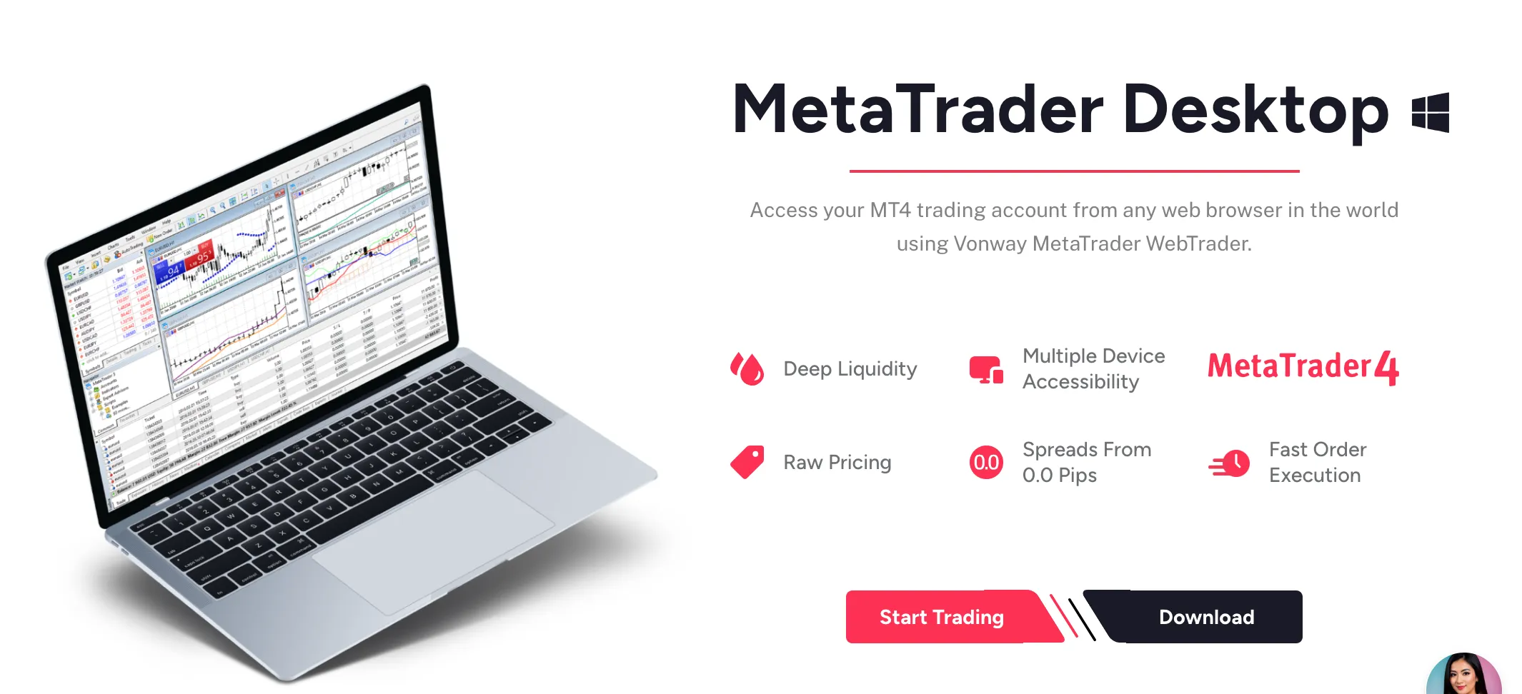 MT4 platform