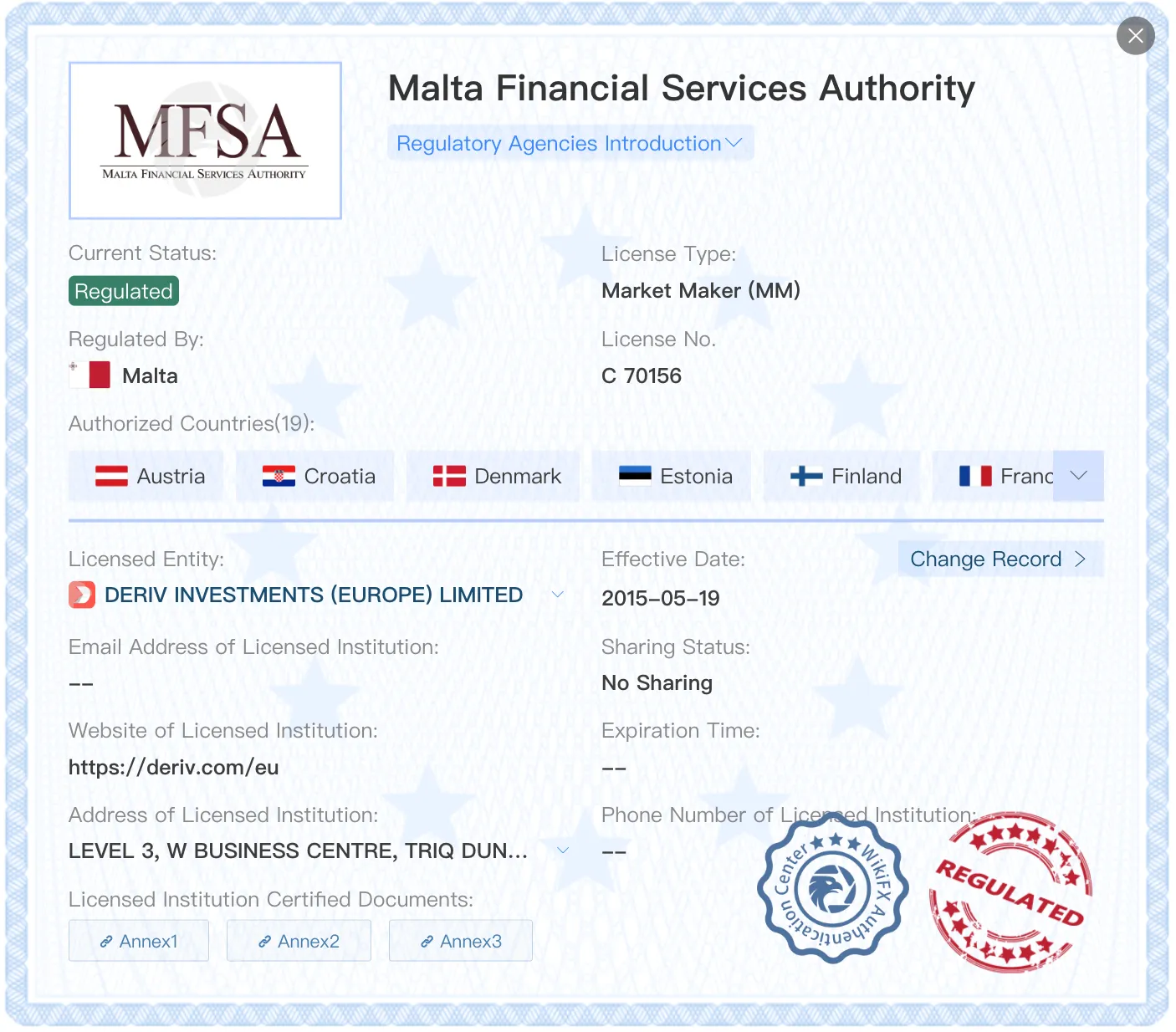 Regulated by MFSA
