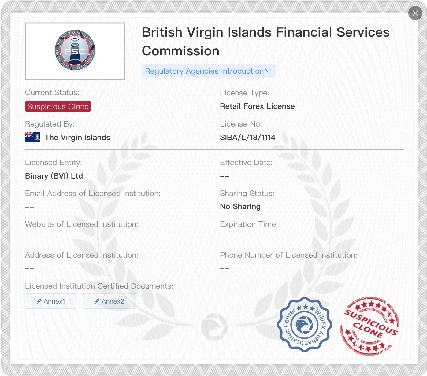 Suspicious Clone FSA license