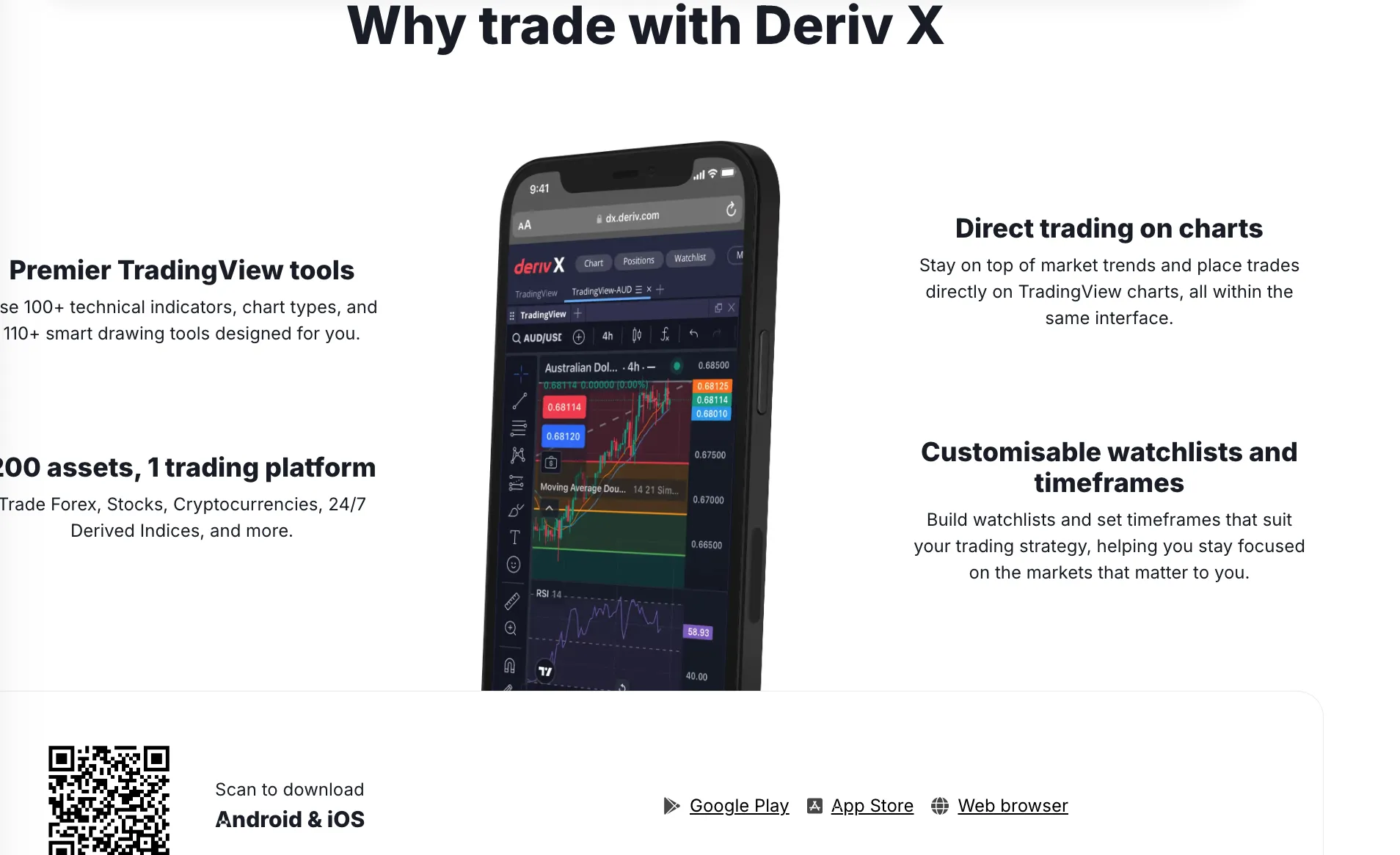 Deriv X