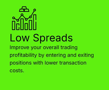 Spreads