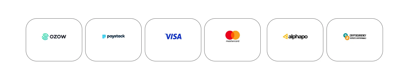 Payment options