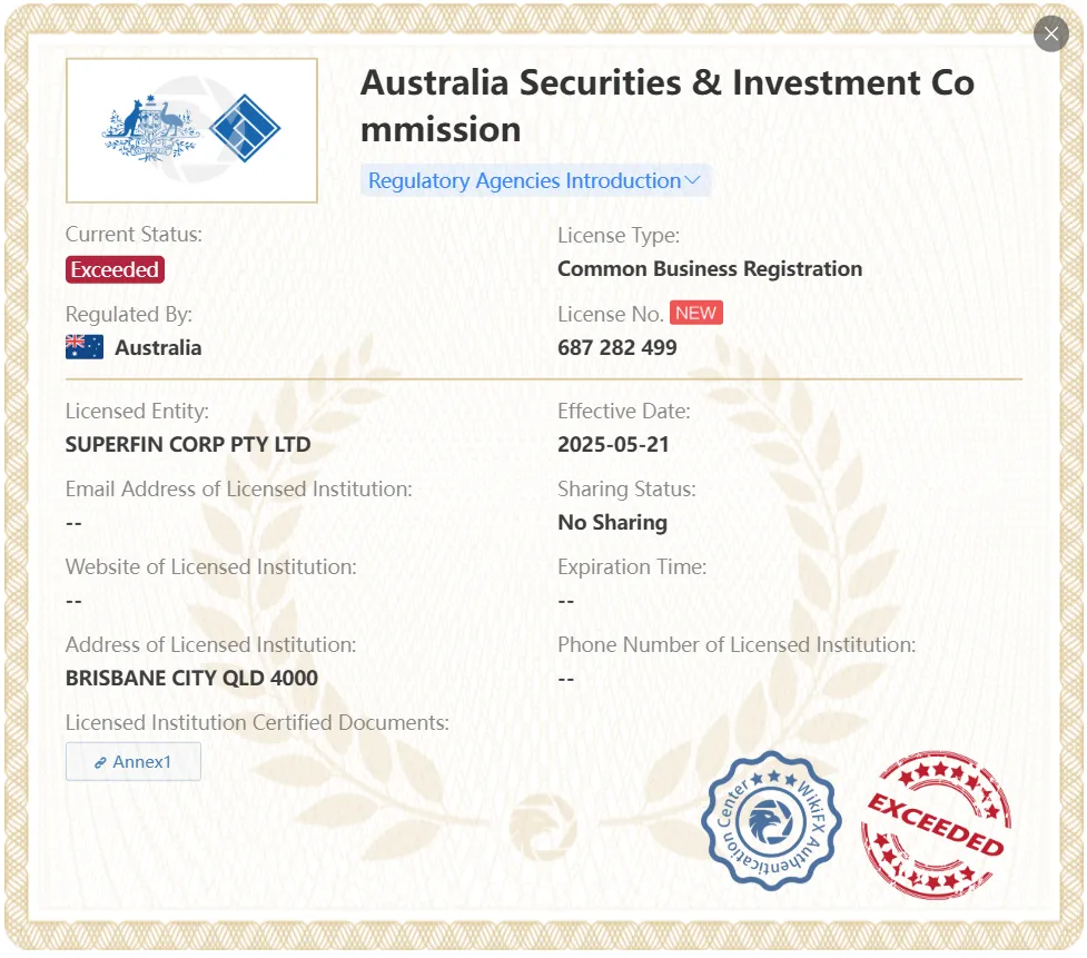 Exceeded ASIC license