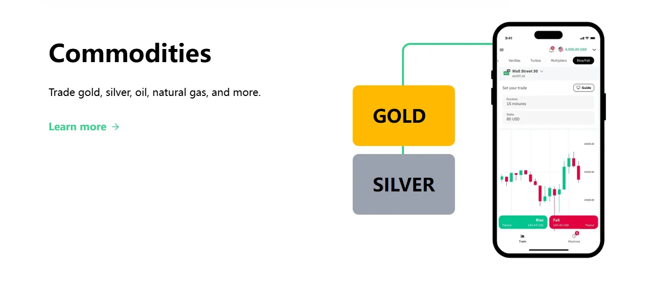 Commodities