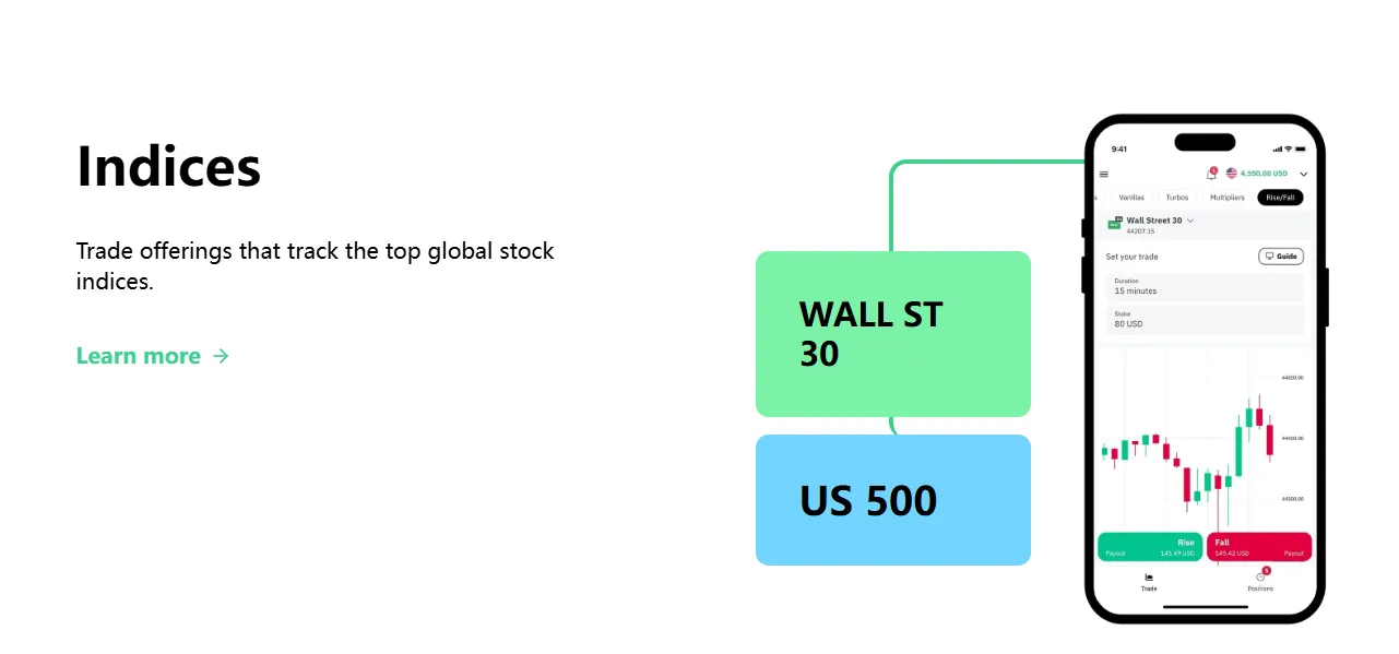 Indices