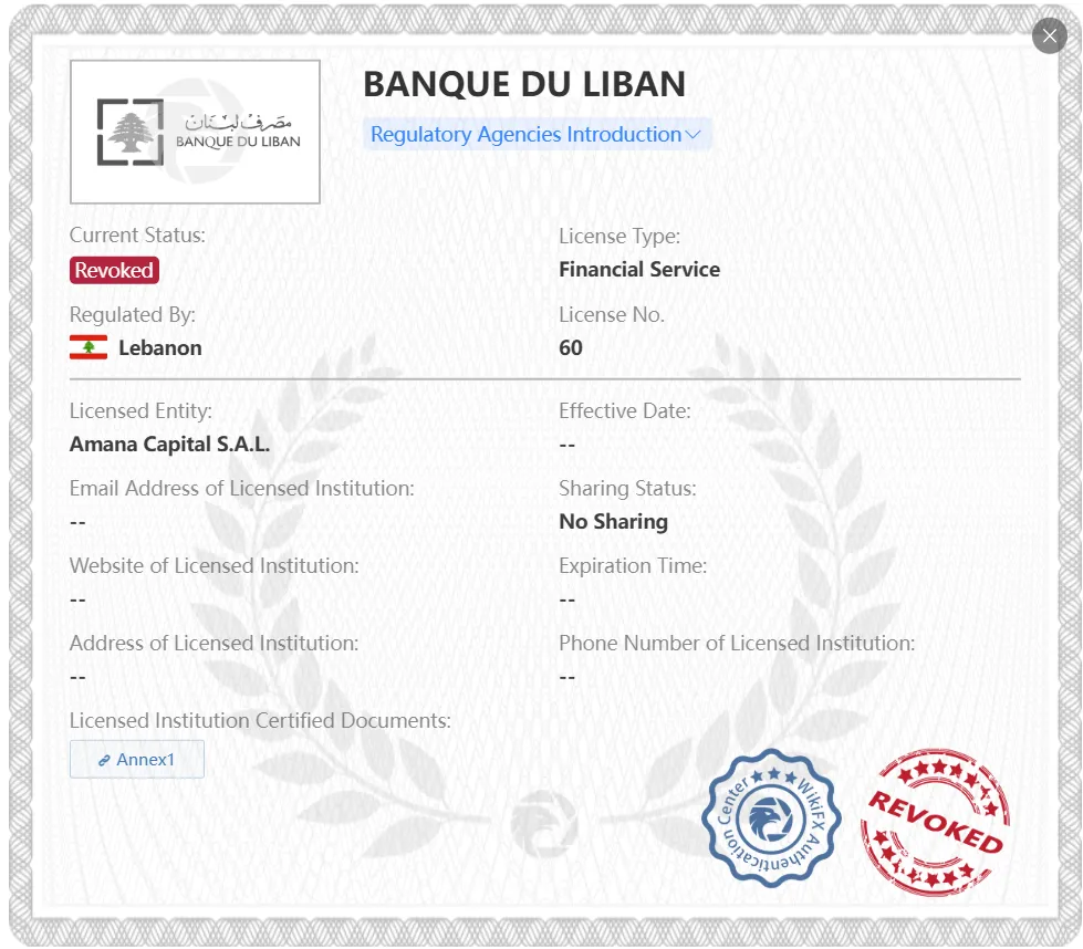 Revoked BDL license