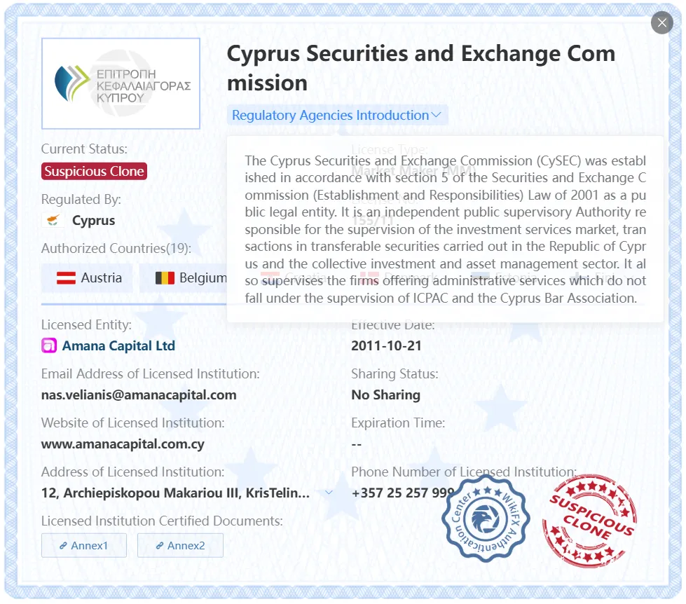Suspicious clone CySEC license