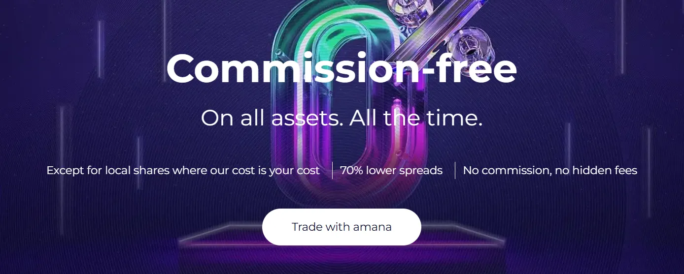 Trading conditions