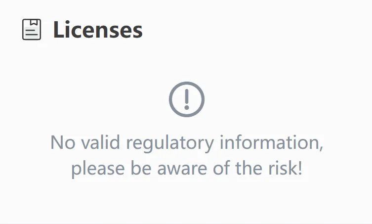 regulated