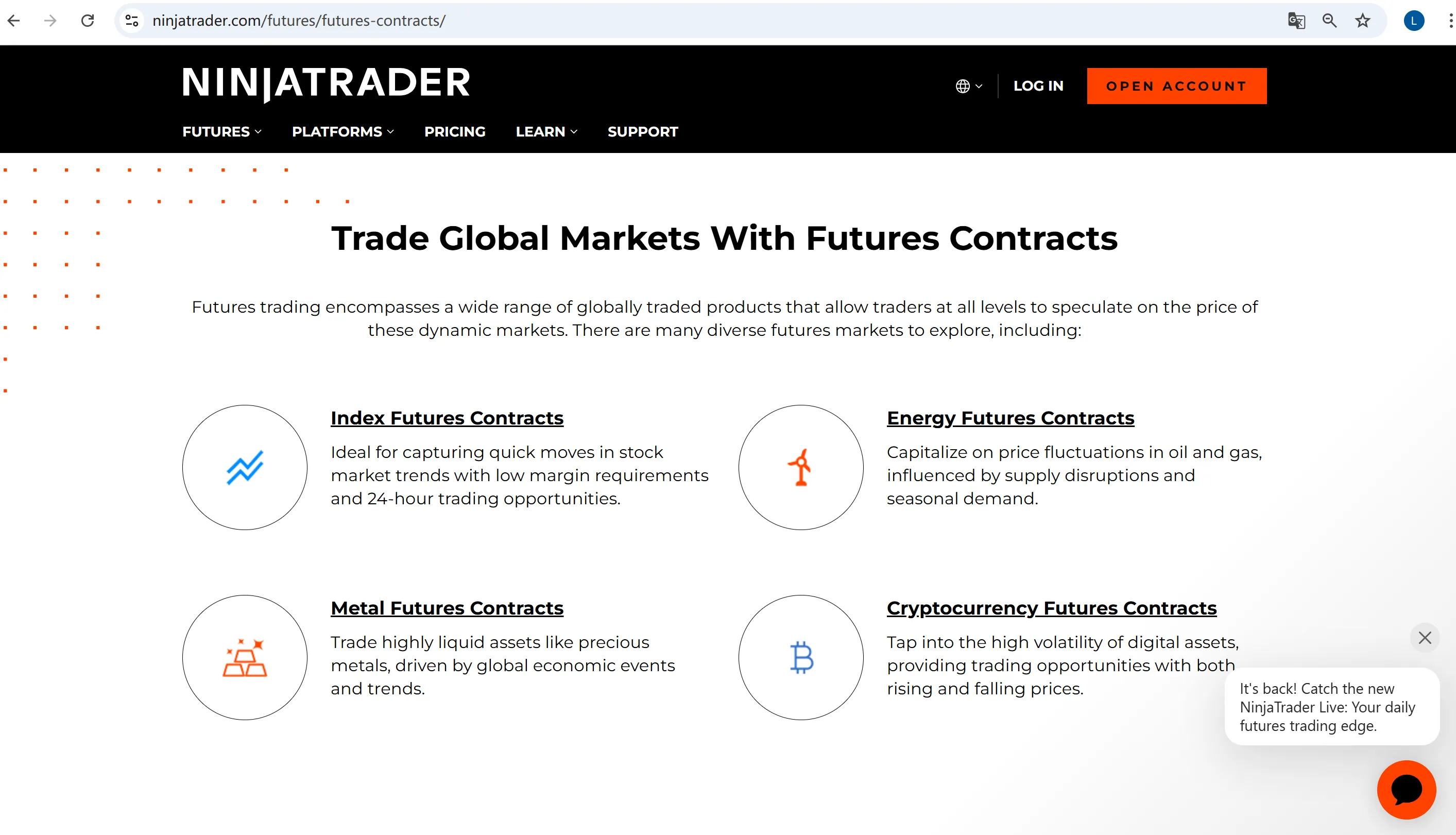 futures 