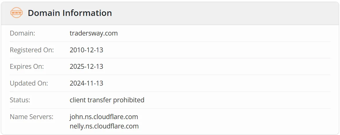 domain