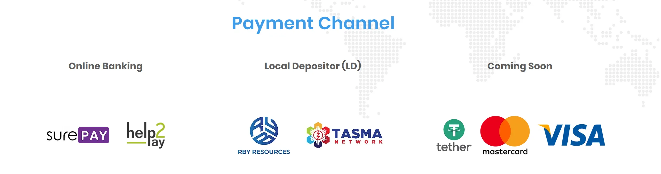 minimum deposit