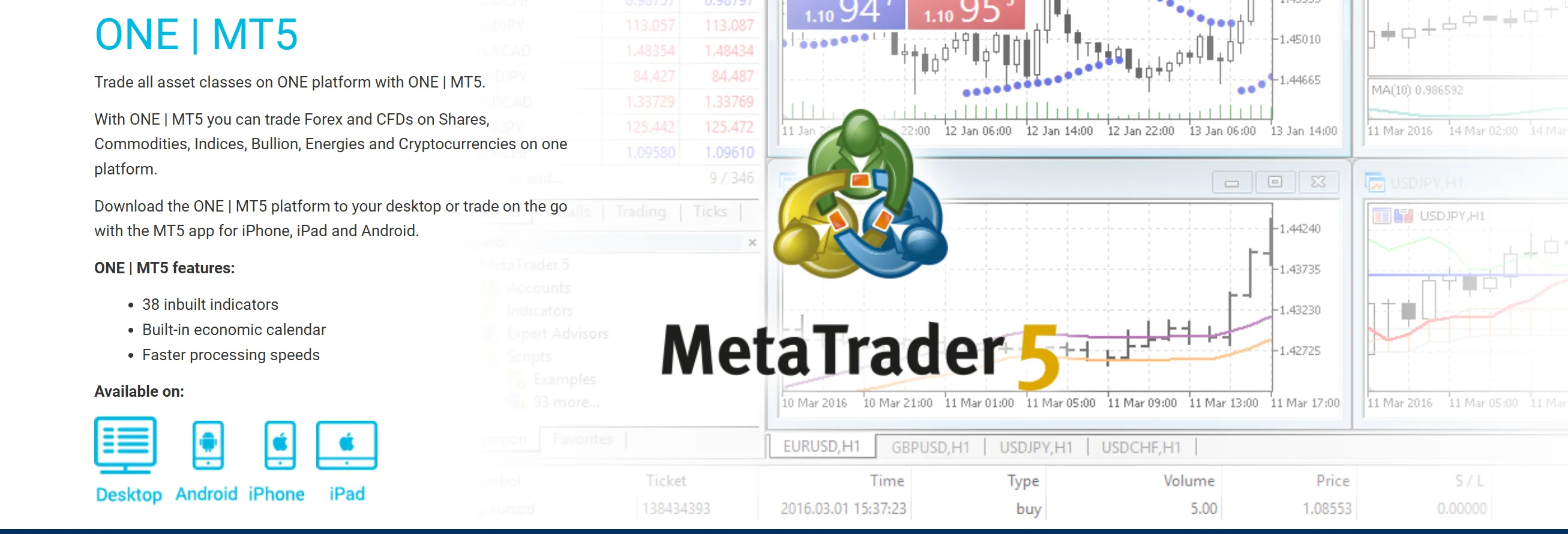 MT4 