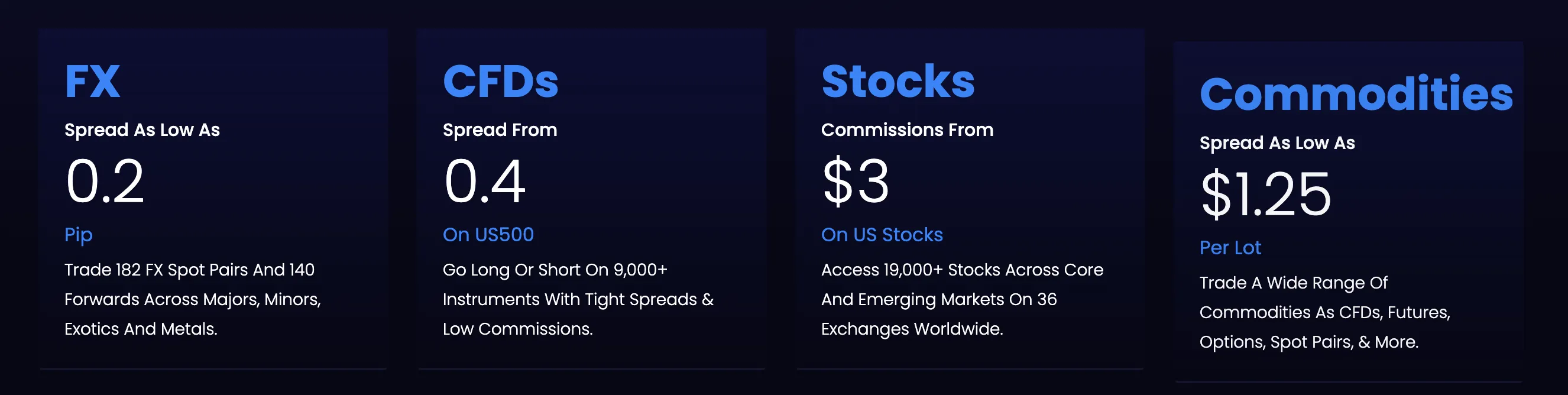 What Can I Trade on CMV CAPITALS?
