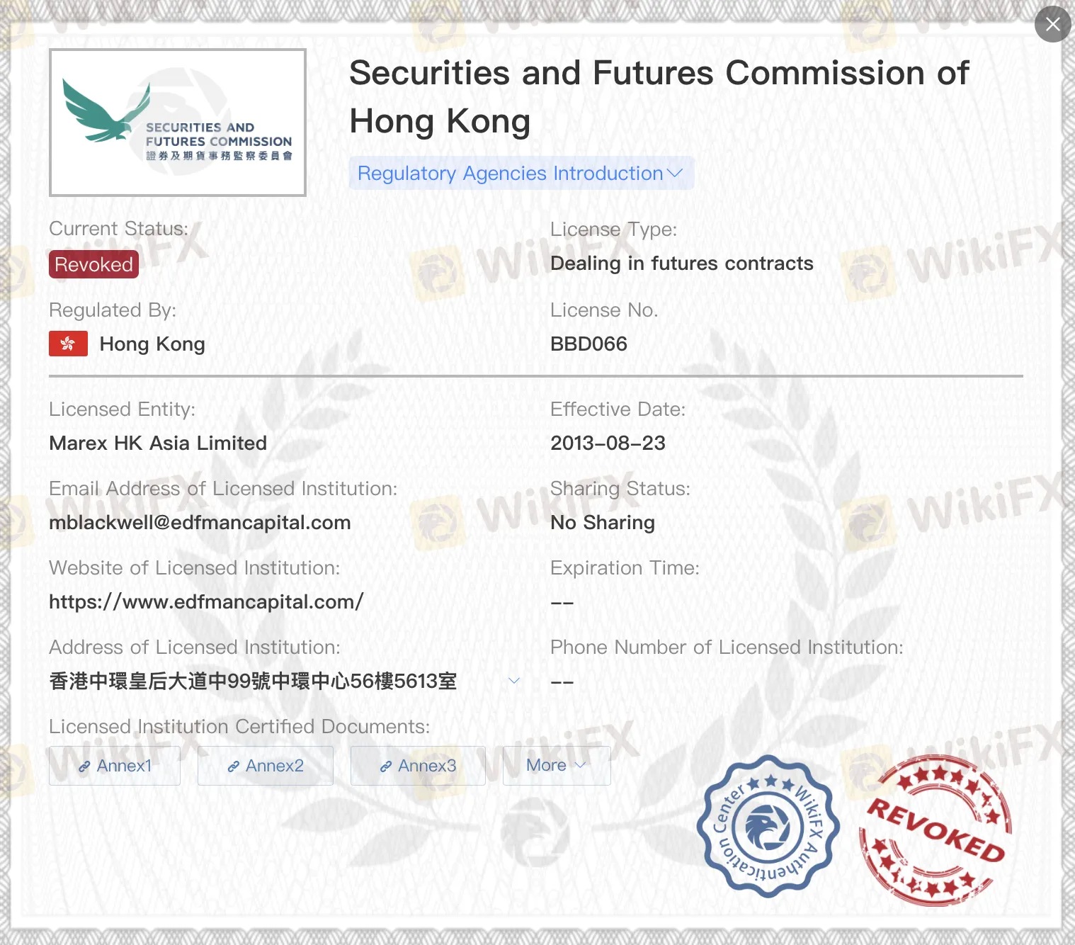 Revoked SFC license