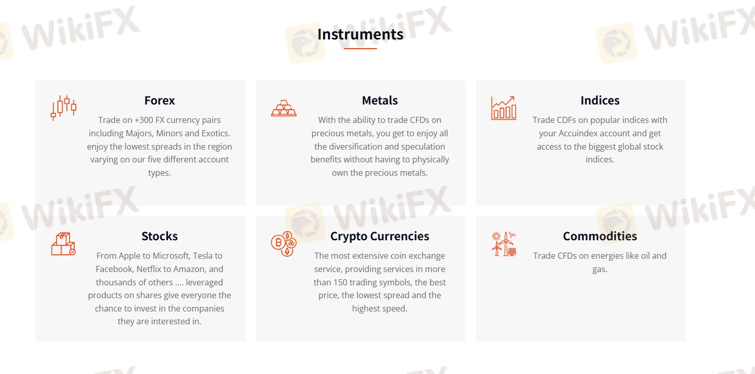 Que puis-je trader sur MONDFX?