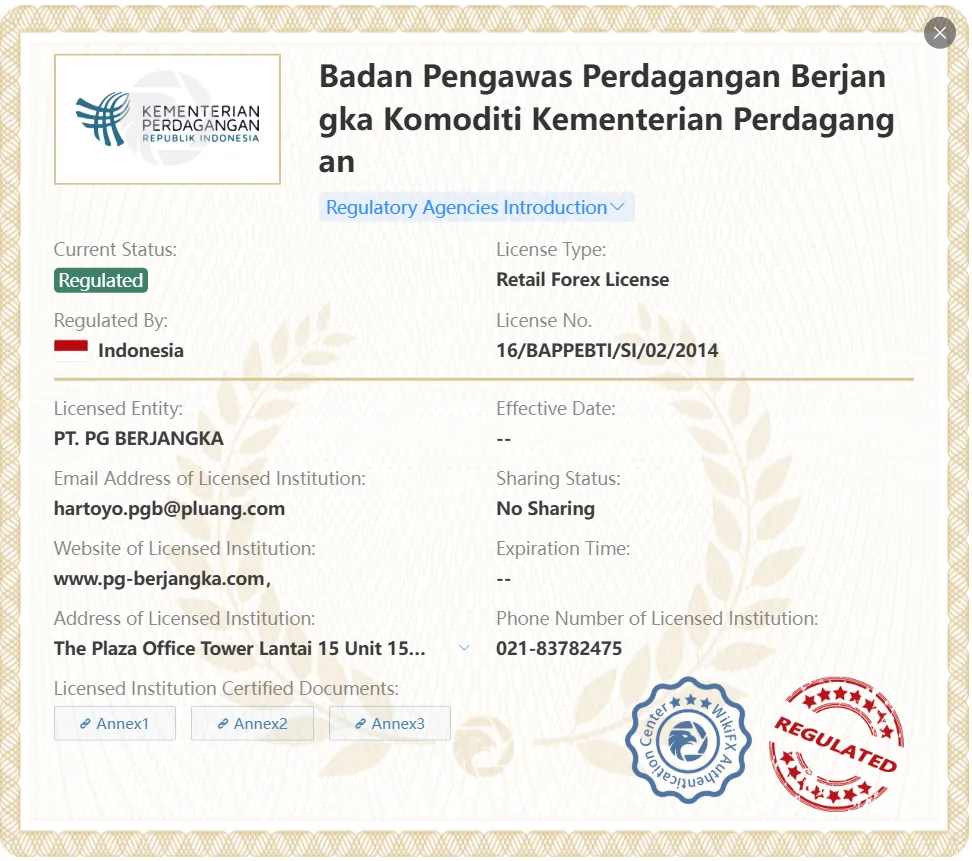 license