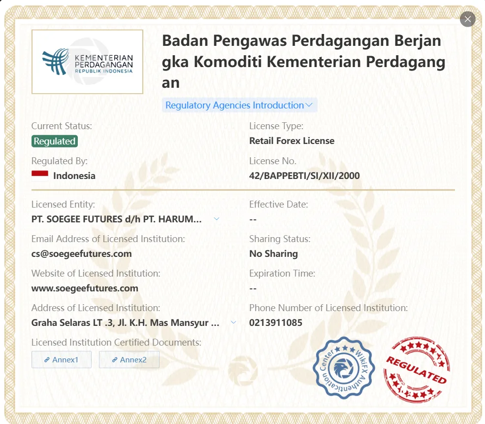 license