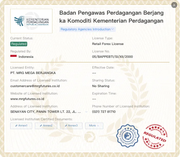 Is MRG Mega Berjangka Legit?