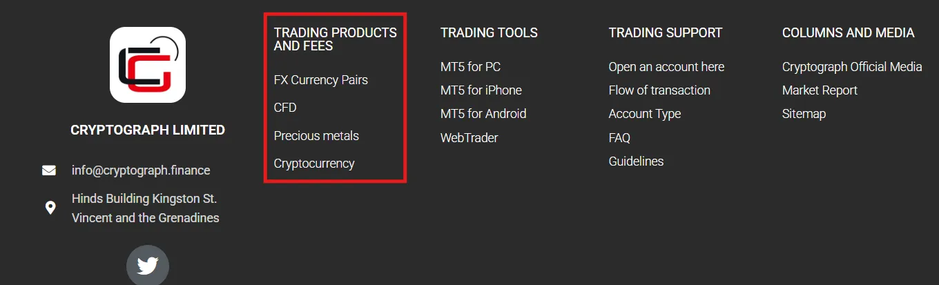 products