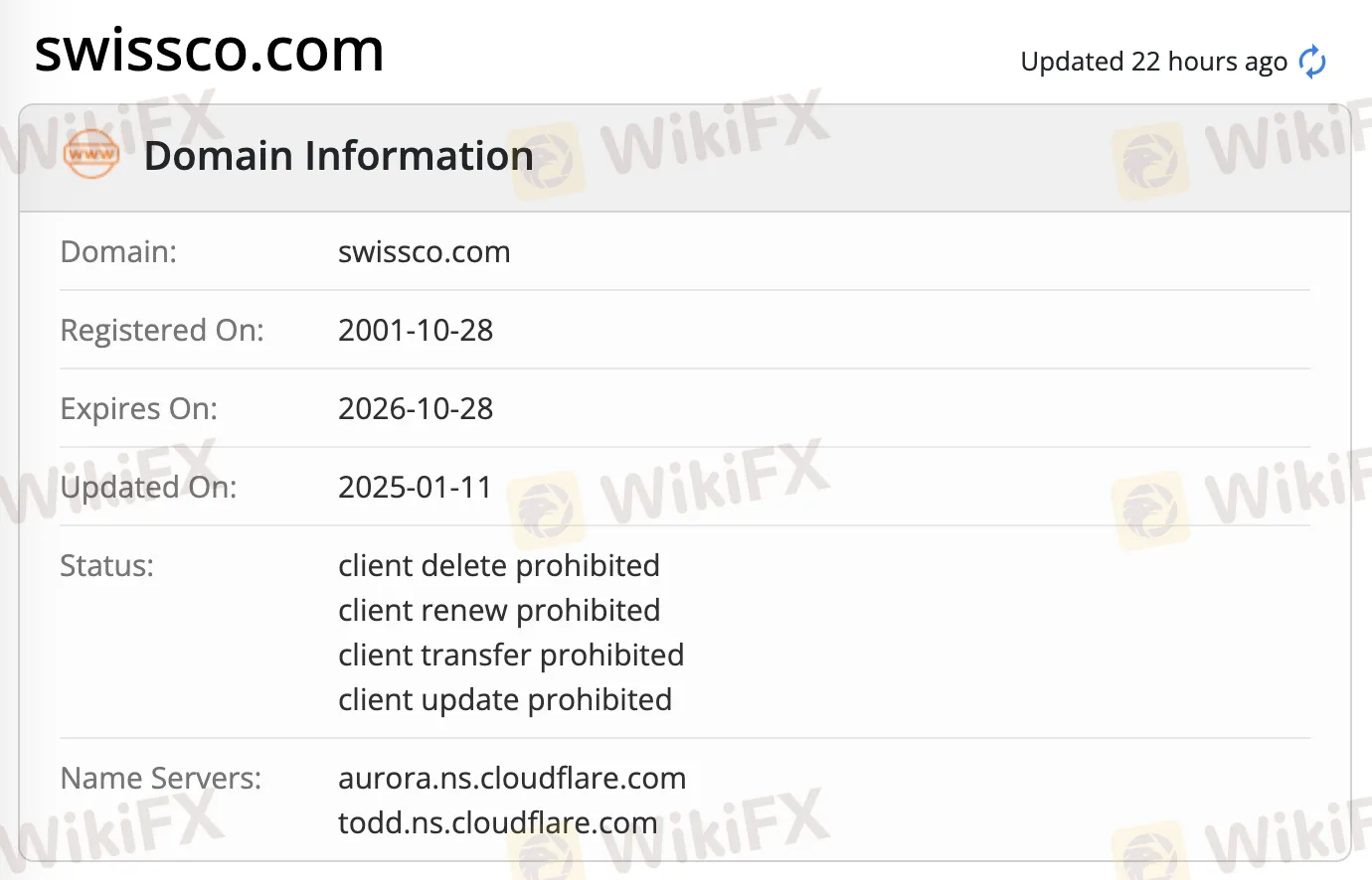 Domain information