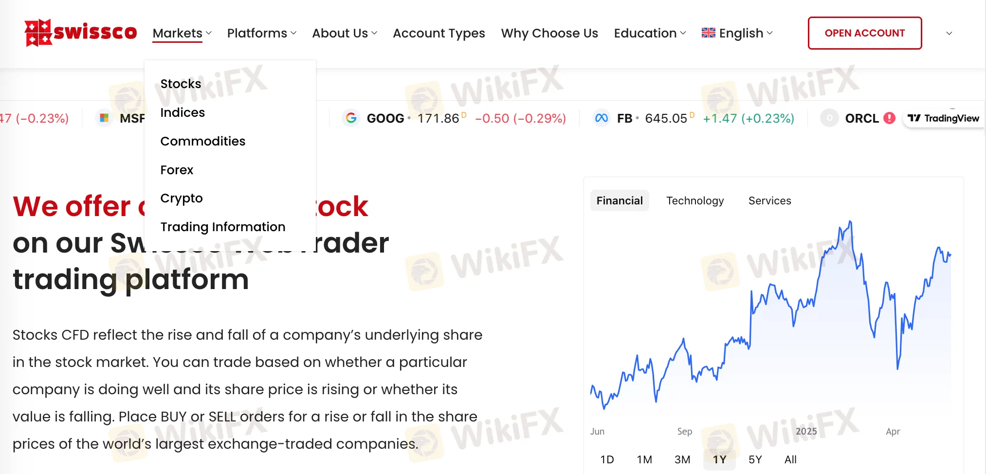 What Can I Trade on Swissco?