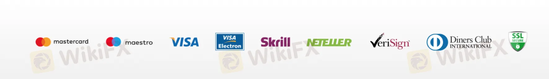Payment options