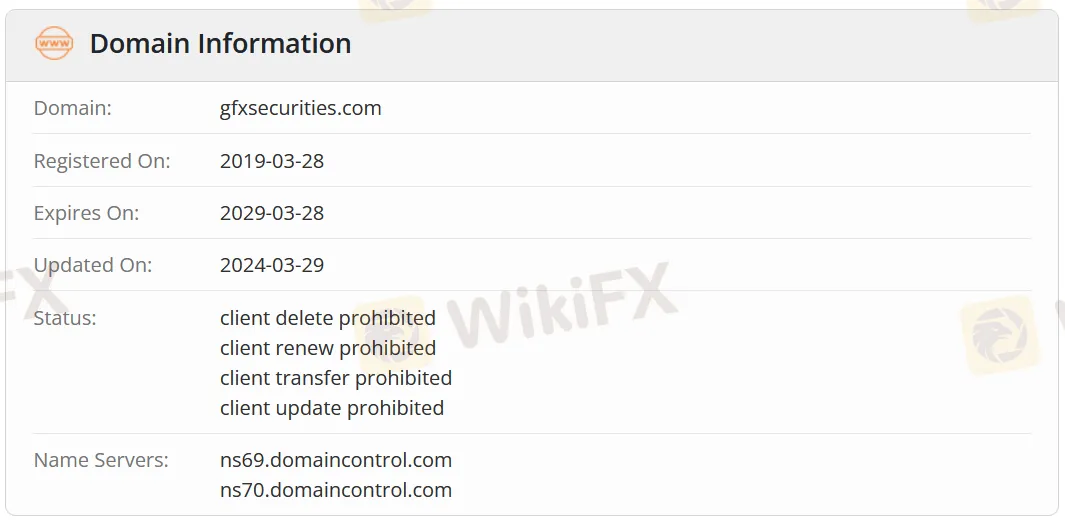 domain