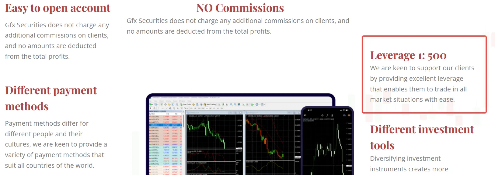 Leverage
