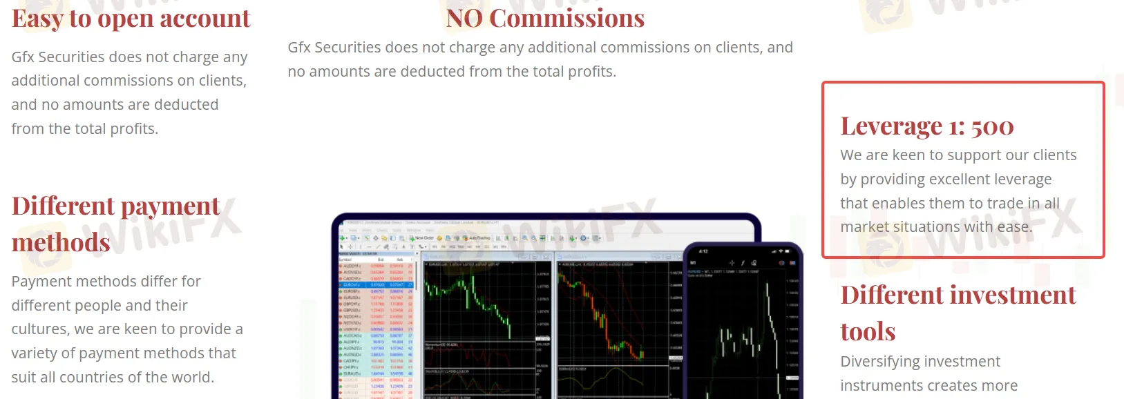 Leverage