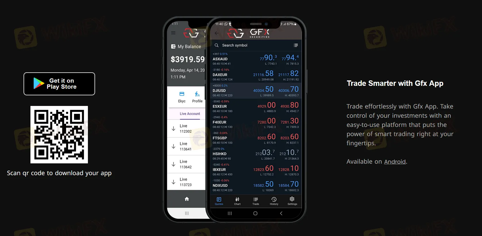 Trading Platform