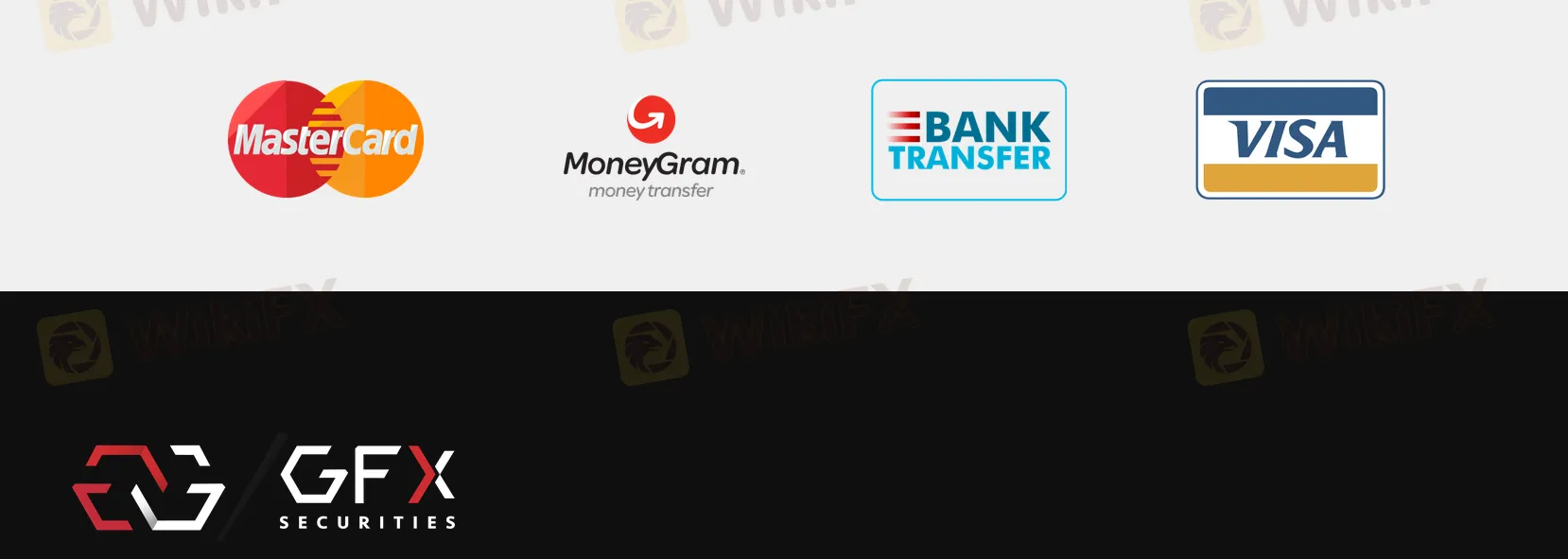 Deposit and Withdrawal