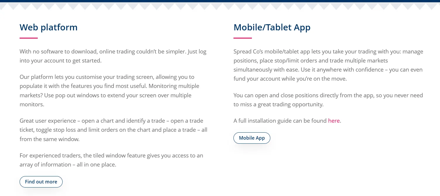 Trading Platform