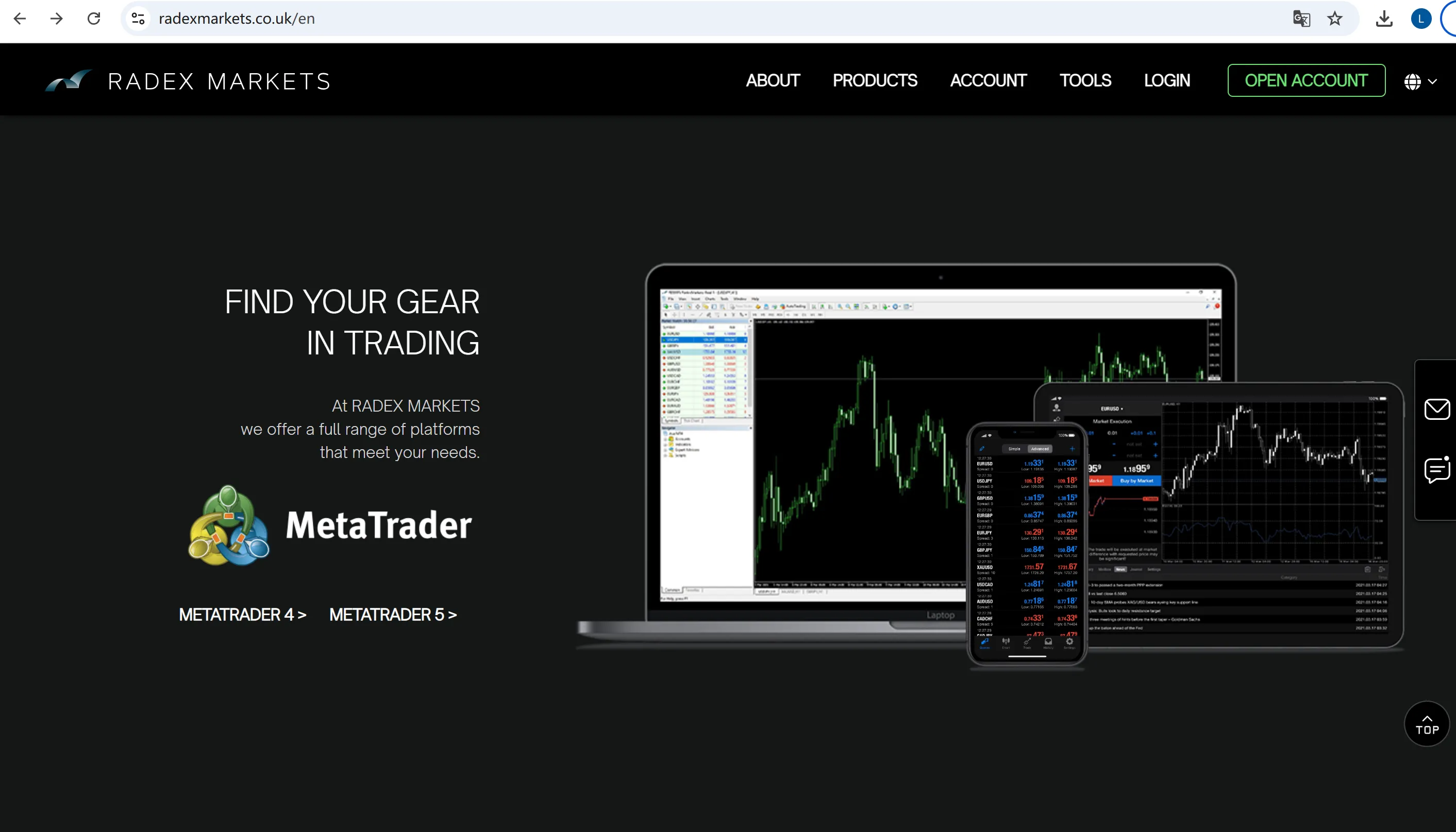 Trading Platform Trading Platform