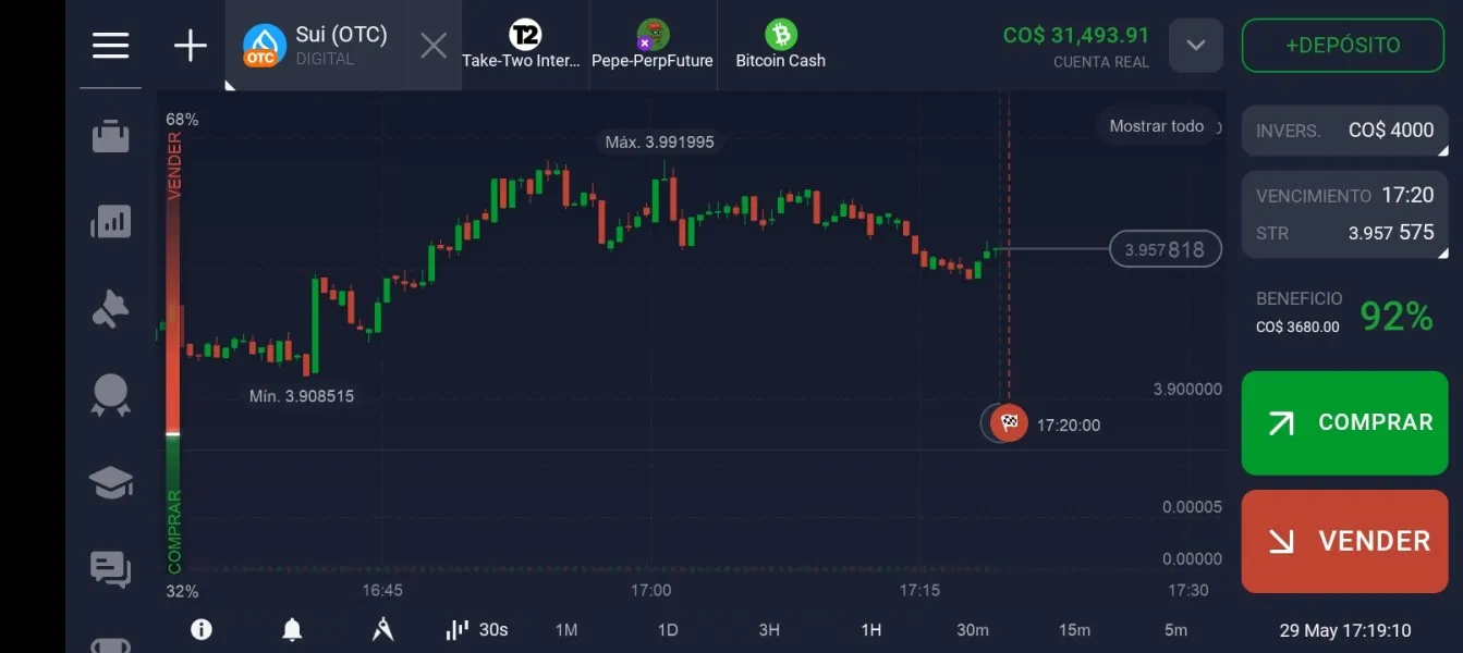 IQ Option IQ Option