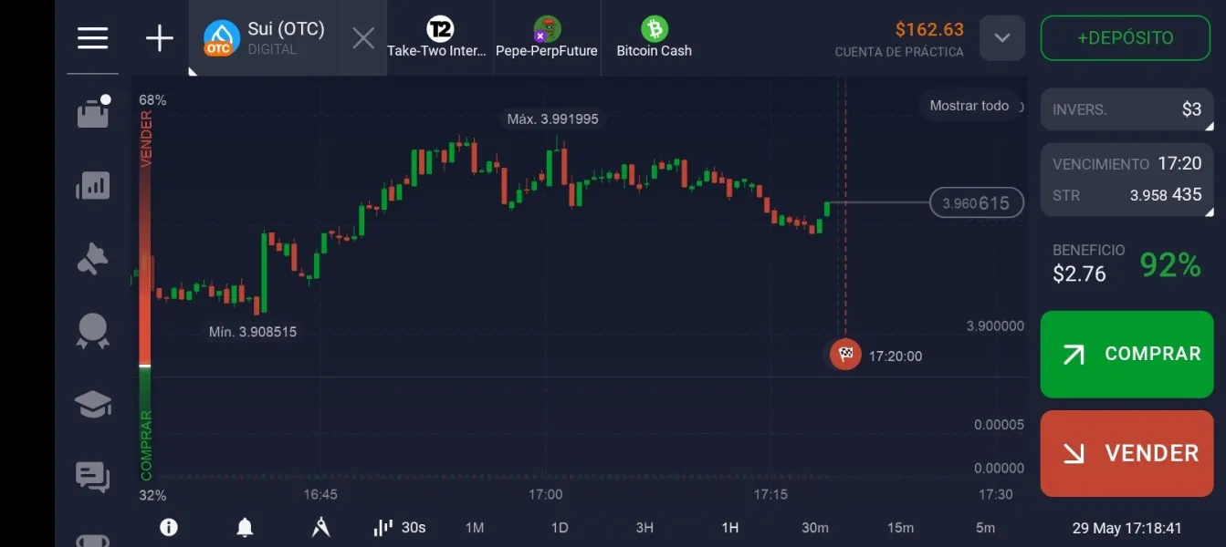 IQ Option IQ Option