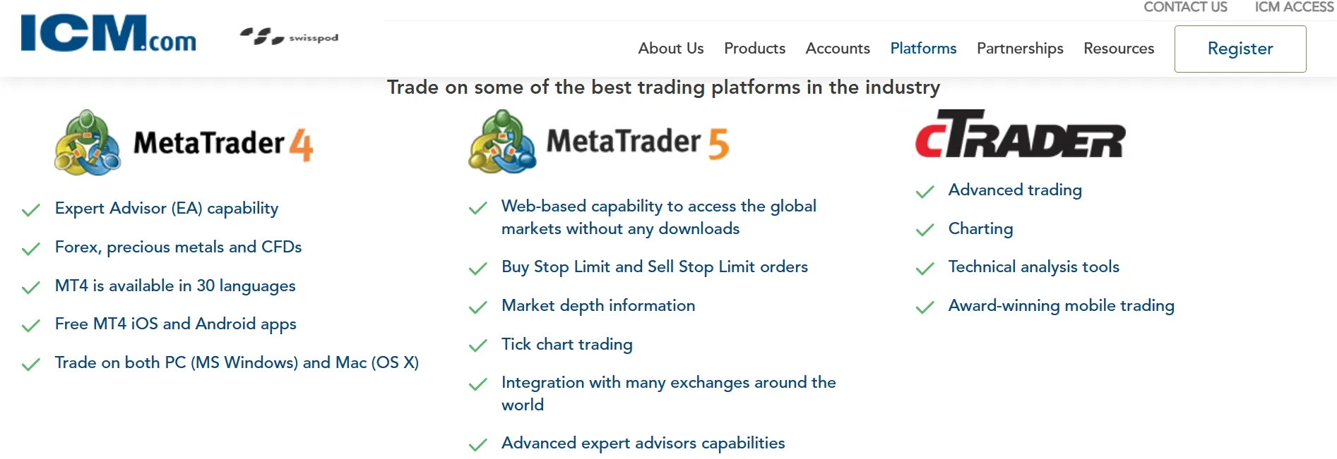 Trading Platform