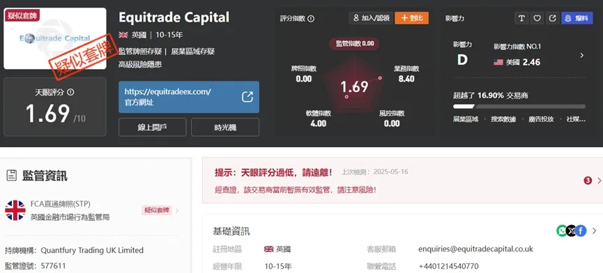 外匯天眼_投資_反詐騙_經紀商_券商_查詢_曝光黑平台.jpg 外匯天眼_投資_反詐騙_經紀商_券商_查詢_曝光黑平台.jpg