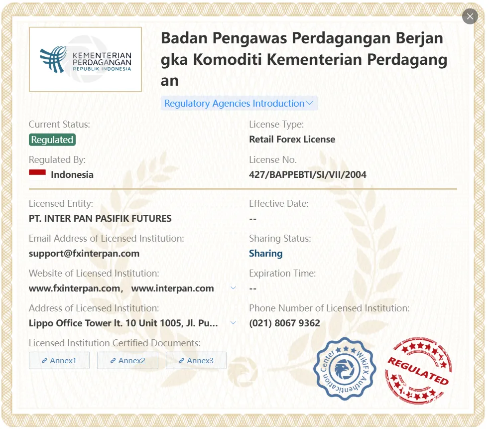 license