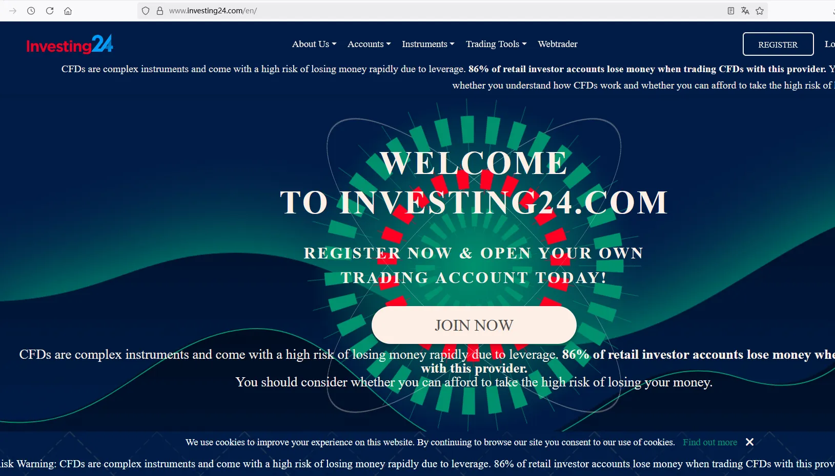 Investing24 Information Investing24 Information