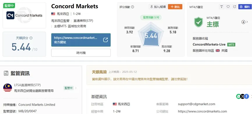 外匯天眼_投資_反詐騙_經紀商_券商_查詢_曝光黑平台.jpg 外匯天眼_投資_反詐騙_經紀商_券商_查詢_曝光黑平台.jpg