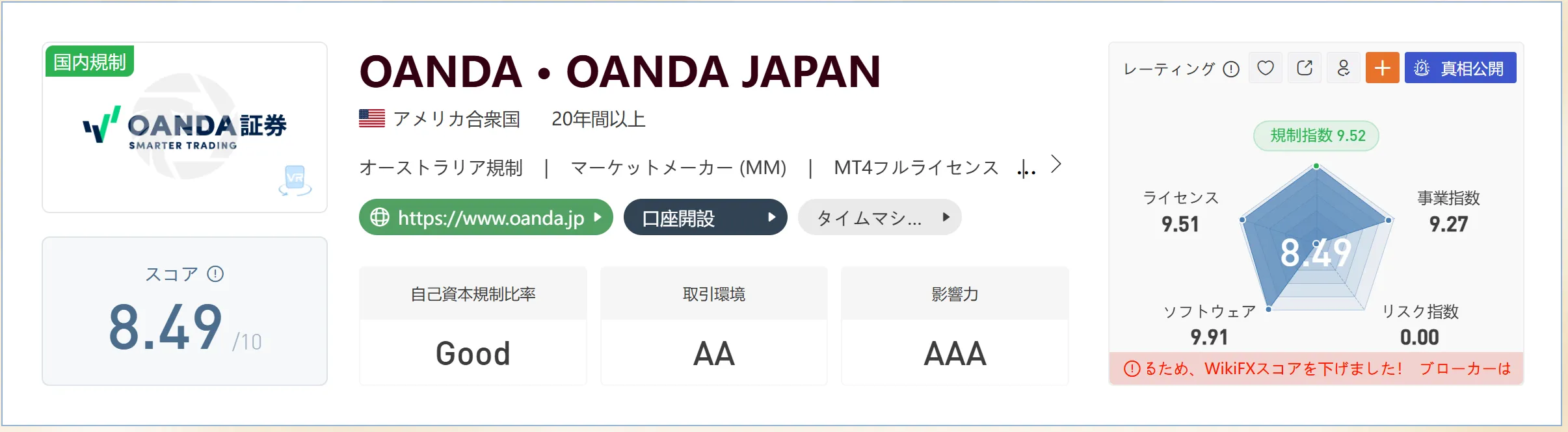 OANDA.png OANDA.png