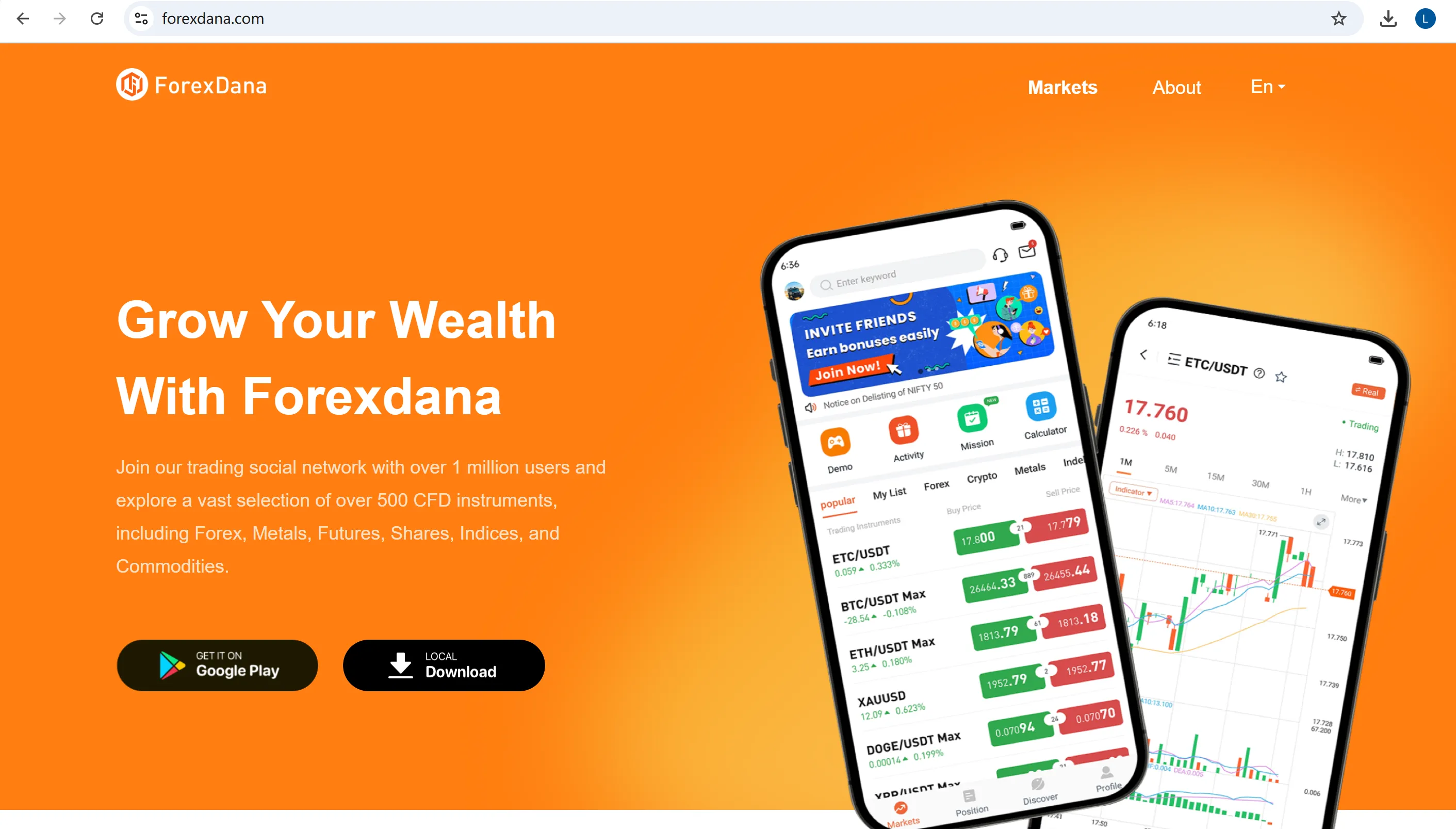 Forexdana
