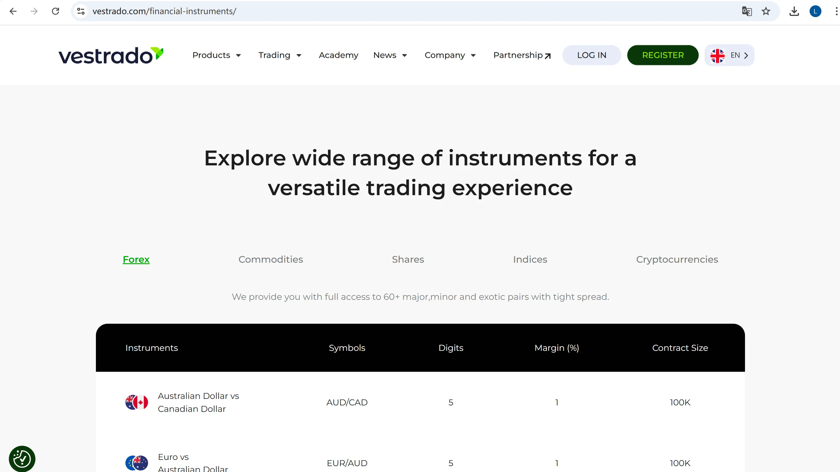 Instruments
