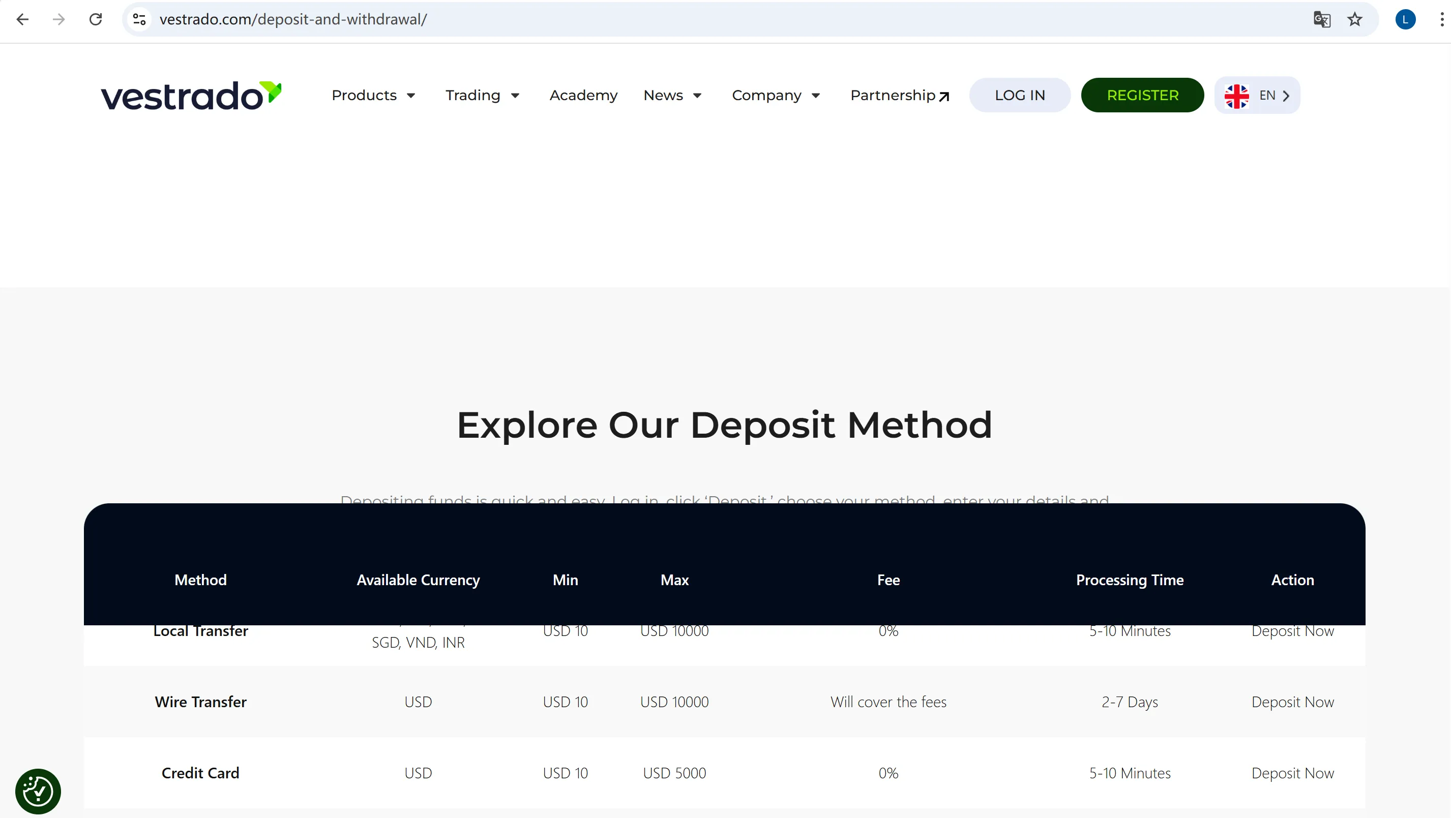 Deposit