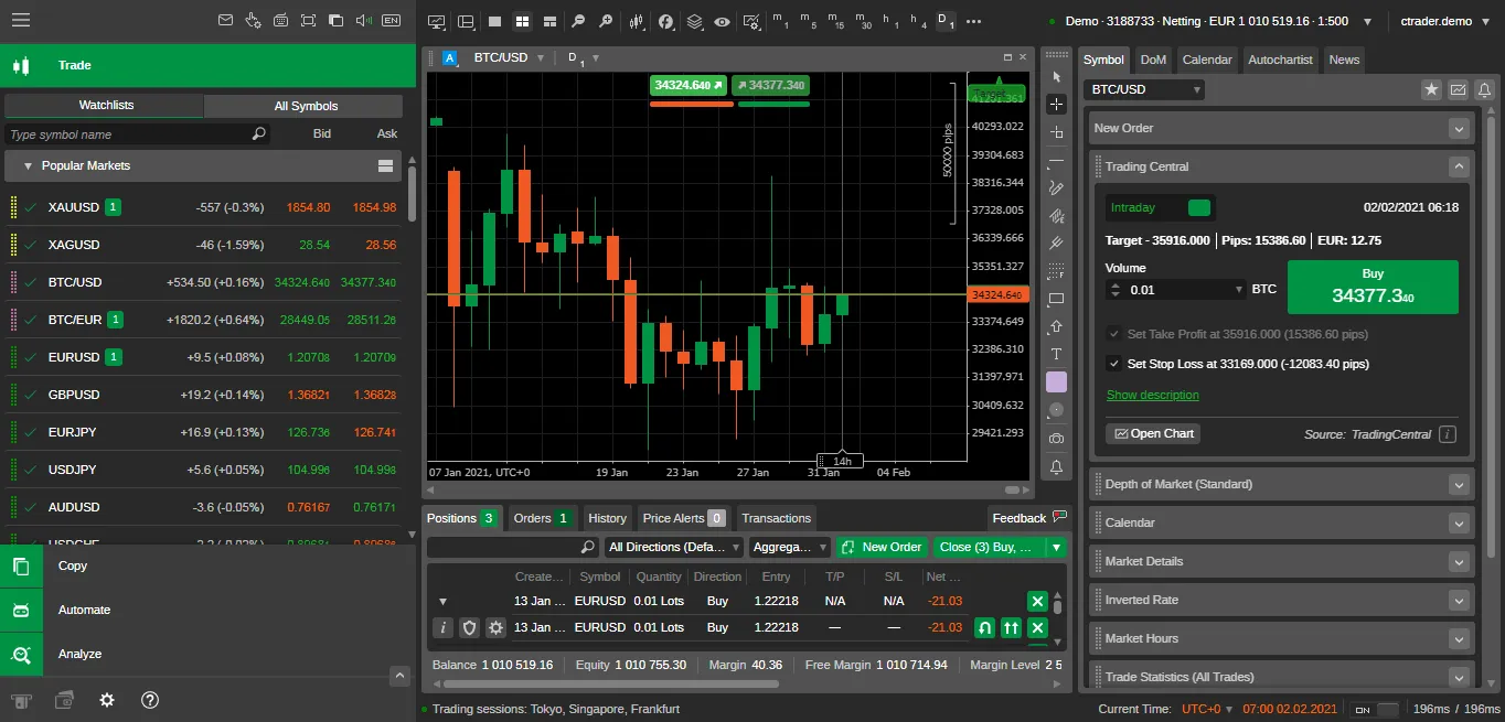 Introduction - cTrader Web