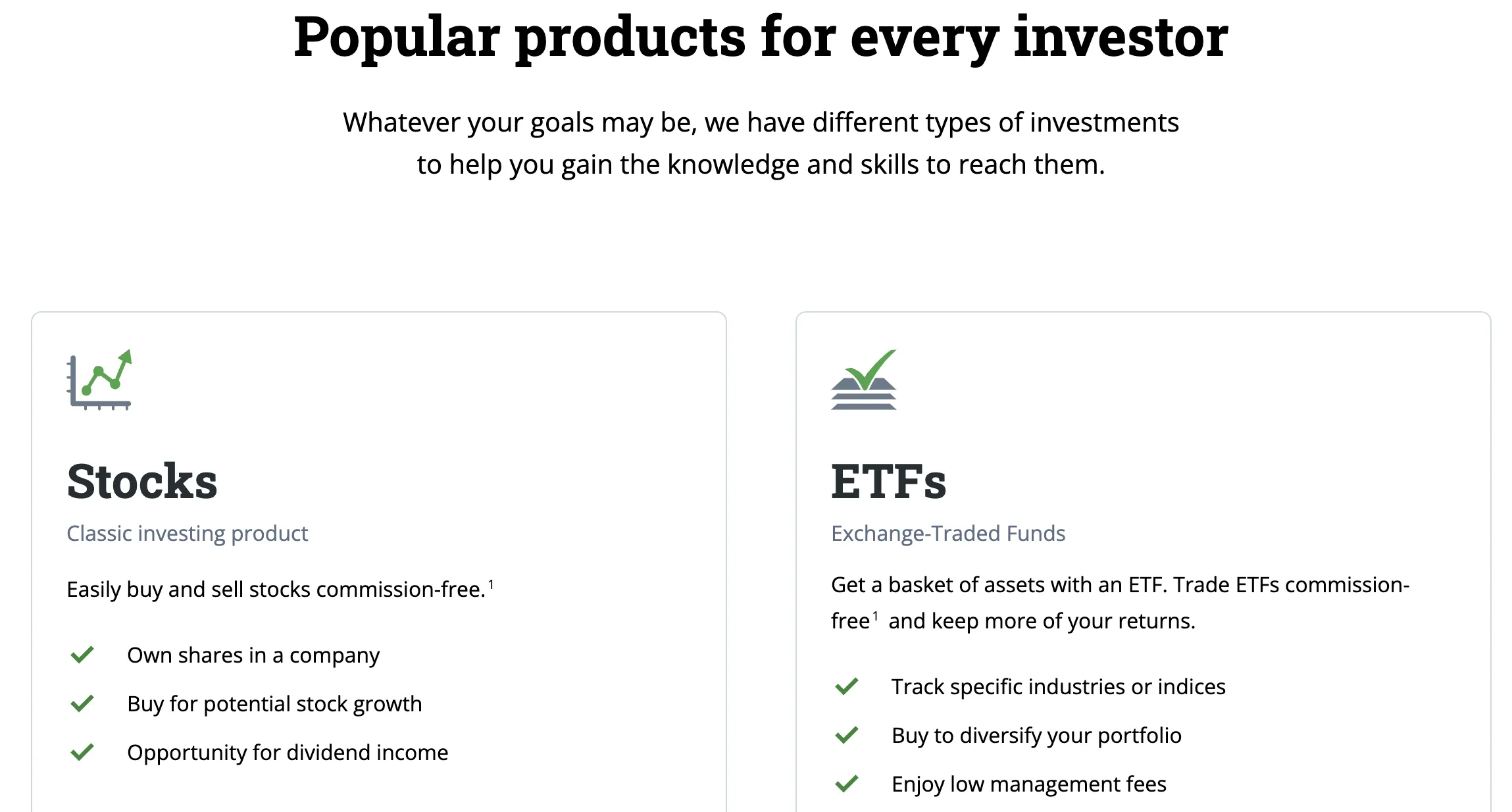 Trading products