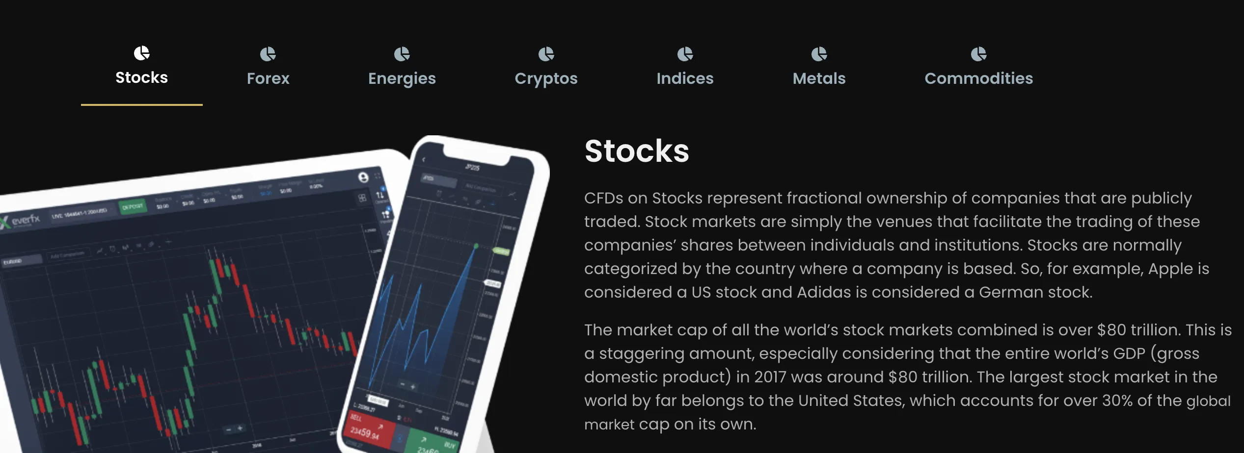 What Can I Trade on Neuron Markets? What Can I Trade on Neuron Markets?